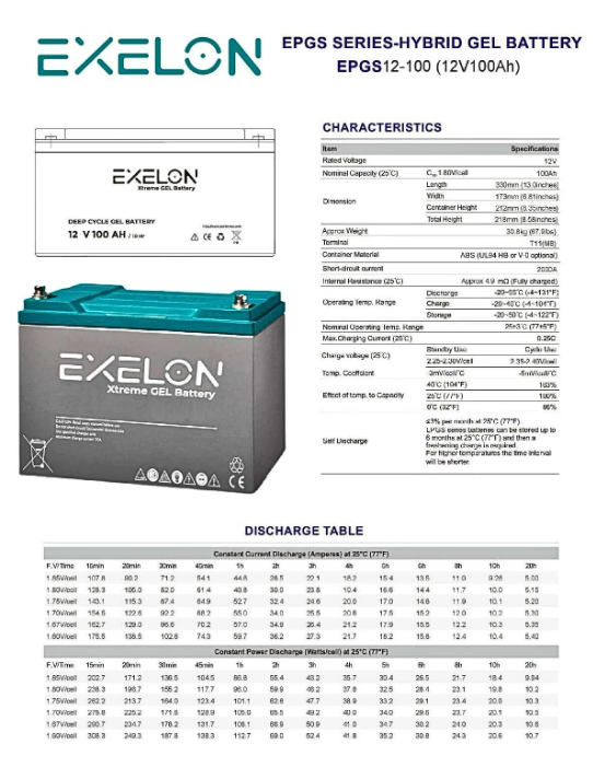 Exelon 12 Volt 100 Amper Jel Akü